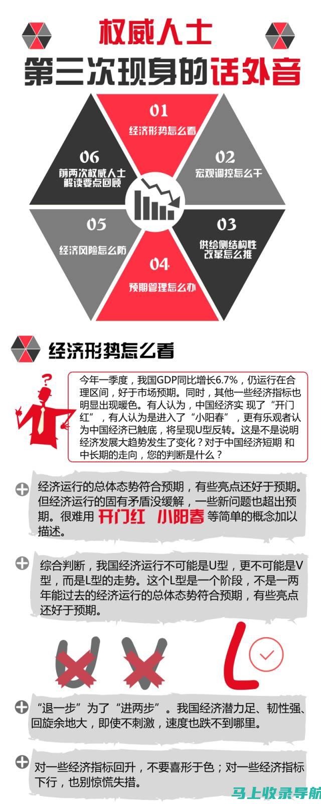 权威声音：哪些网站SEO优化软件值得一试？专家告诉你！